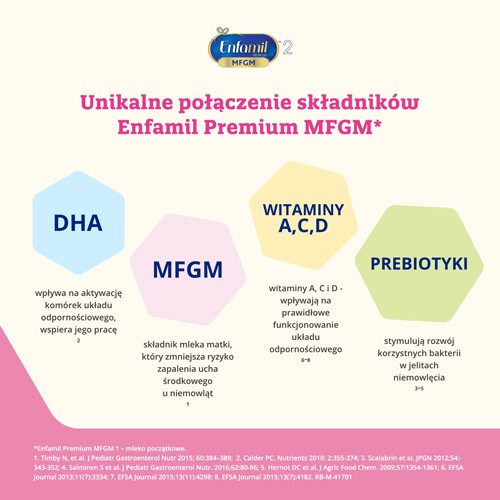 Miniaturka artykułu - #1 Enfamil Premium MFGM 2 Mleko następne powyżej 6. miesiąca życia, 400g