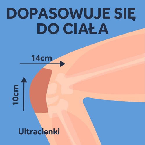 Zdjęcie produktu - 3 Nurofen Mięśnie i Stawy plastry lecznicze, 2 szt.