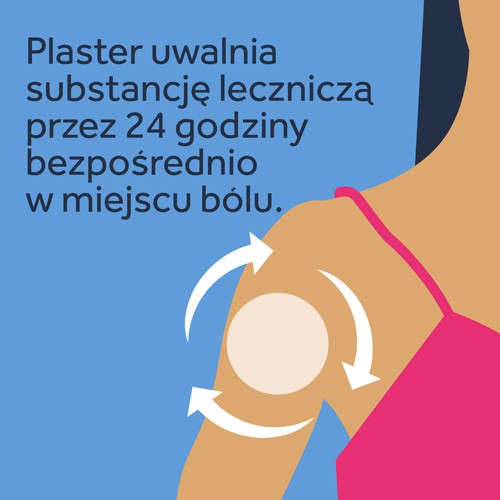 Zdjęcie produktu - 5 Nurofen Mięśnie i Stawy plastry lecznicze, 2 szt.