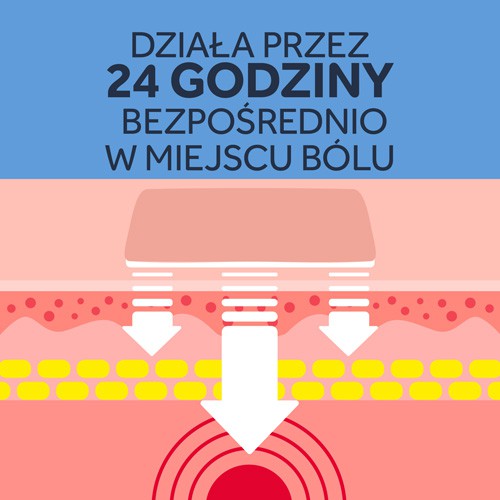 Zdjęcie produktu - 6 Nurofen Mięśnie i Stawy plastry lecznicze, 2 szt.