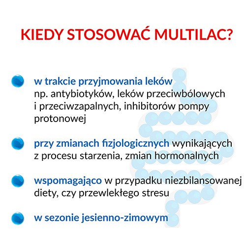 Zdjęcie produktu - 2 Multilac Synbiotyk, 20 kapsułek