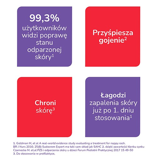 Zdjęcie produktu - 1 SUDOCREM EXPERT Krem barierowy, 250g