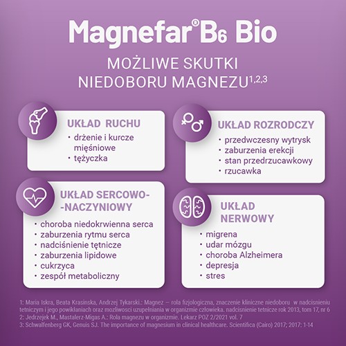 Miniaturka artykułu - #1 Magnefar B6 Bio 60mg + 6.06mg, 50 tabletek
