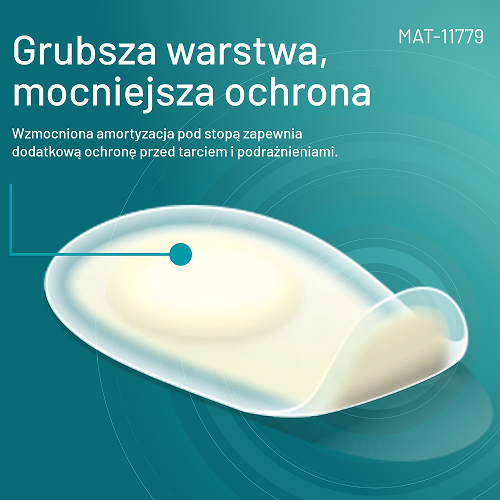 Zdjęcie produktu - 4 Compeed Plastry sportowe na pęcherze na podeszwie, 5 szt.