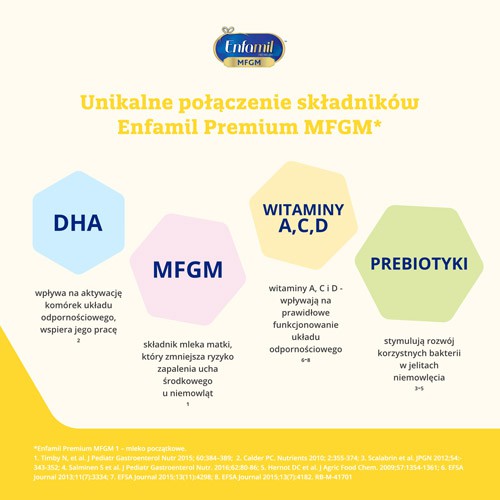 Miniaturka artykułu - #1 ENFAMIL PREMIUM MFGM 1 Mleko początkowe, 3200g (4x800g)