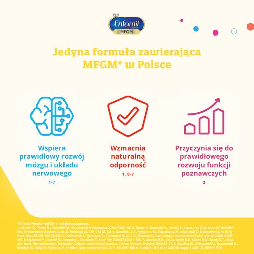 Zdjęcie produktu - 2 ENFAMIL PREMIUM MFGM 1 Mleko początkowe, 3200g (4x800g)