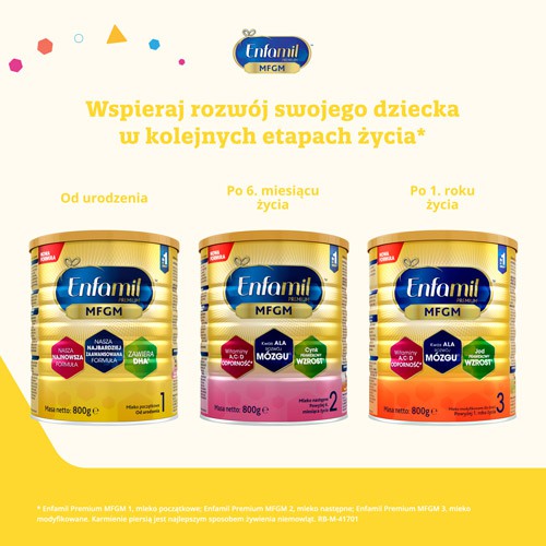 Zdjęcie produktu - 4 ENFAMIL PREMIUM MFGM 1 Mleko początkowe, 3200g (4x800g)