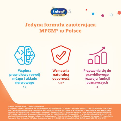 Zdjęcie produktu - 2 Enfamil Premium 3 Mleko modyfikowane powyżej 1. roku, 3200 g (4x800g)