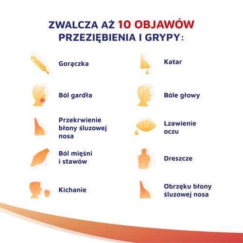 Miniaturka artykułu - #0 Polopiryna Complex, 12sasz. 