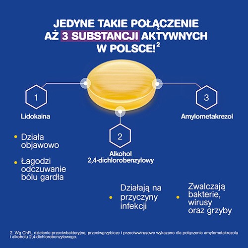 Zdjęcie produktu - 2 Inovox Express smak miodowo-cytrynowy, 36 pastylek