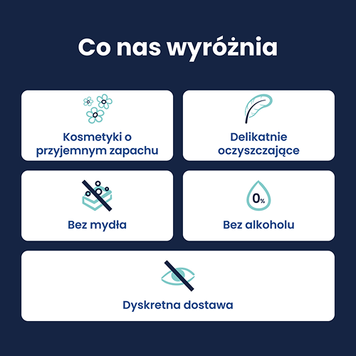 Miniaturka artykułu - #1 Lactacyd Pharma Prebiotic+ Płyn do higieny intymnej z prebiotykami, 250 ml