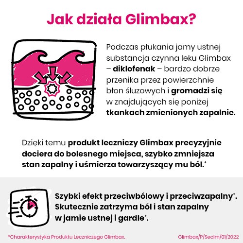 Miniaturka artykułu - #1 Glimbax płyn, 200ml