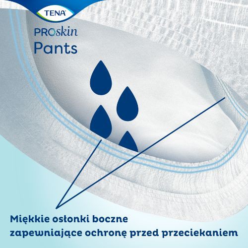 Zdjęcie produktu - 4 TENA Pants ProSkin Plus XL, 12 szt - majtki chłonne