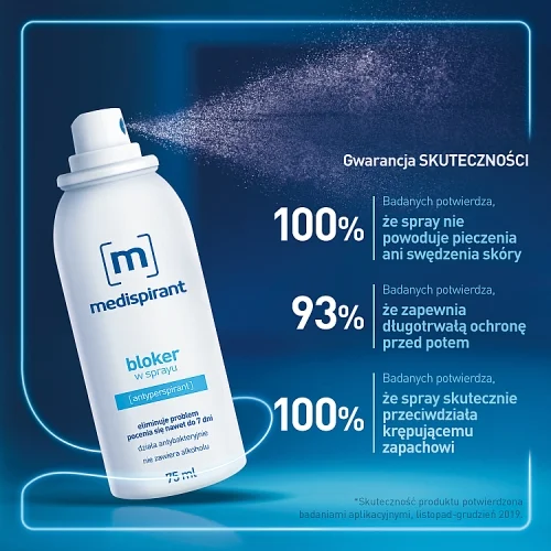 #4 – MEDISPIRANT Bloker w sprayu, 75 ml
