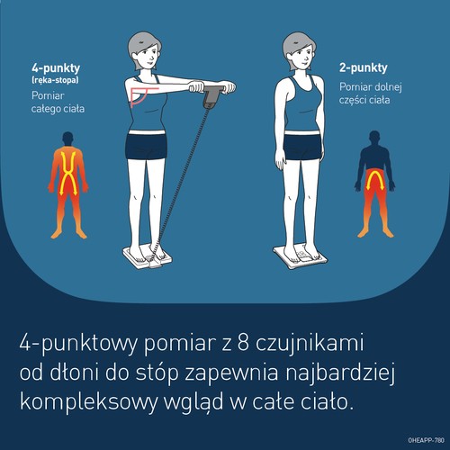 Zdjęcie produktu - 2 OMRON Waga z analizatorem składu ciała BF511