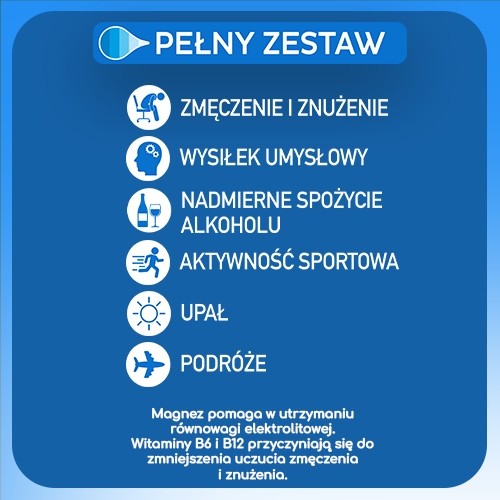 Zdjęcie produktu - 2 Plusssz Elektrolity +100% Multiwitamina, 24 tabl. musujących