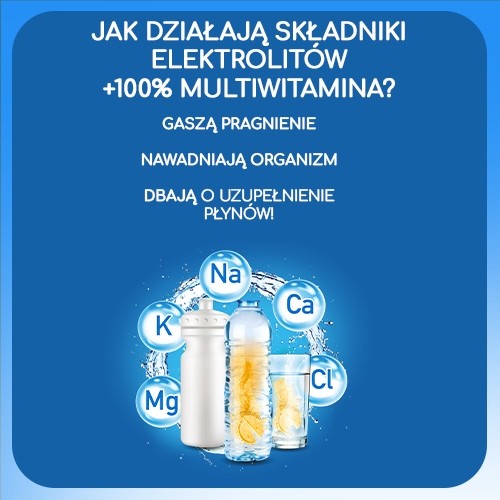 Zdjęcie produktu - 3 Plusssz Elektrolity +100% Multiwitamina, 24 tabl. musujących