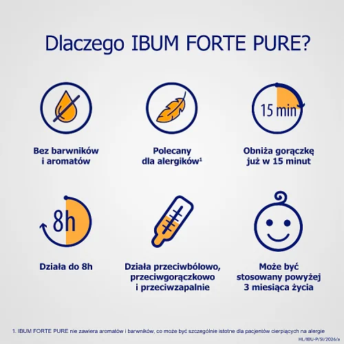 #1 – Ibum Forte Pure Zawiesina dla dzieci na b&oacute;l, gorączkę i stan zapalny, 100 g