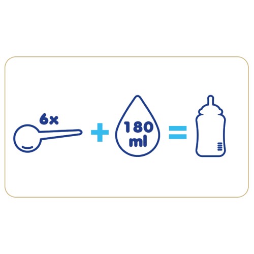 Zdjęcie produktu - 2 Bebiko Pro+ 3 Odżywcza formuła na bazie mleka dla dzieci powyżej 1. roku życia, 700 g