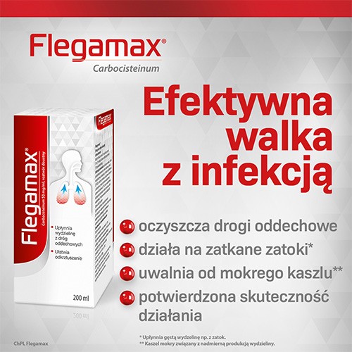 Zdjęcie produktu - 2 Flegamax roztw&oacute;r doustny 50mg/ml, 200ml