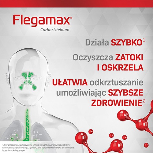 Zdjęcie produktu - 4 Flegamax roztw&oacute;r doustny 50mg/ml, 200ml