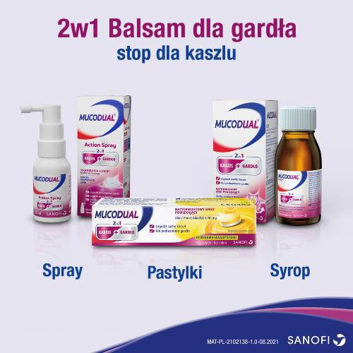 Zdjęcie produktu - 4 Mucodual Syrop, 100 ml
