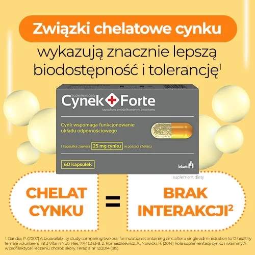 #4 – Cynek+ Forte, 60 kaps.