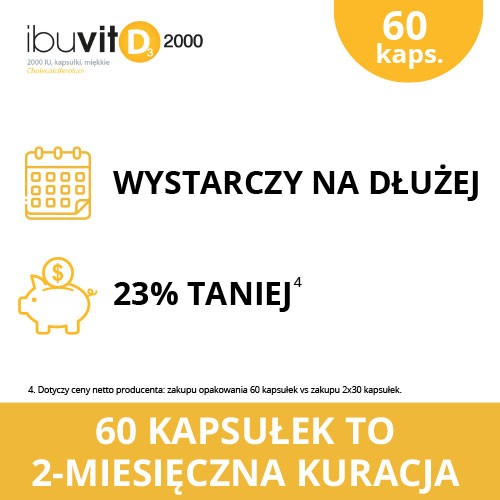 Zdjęcie produktu - 4 Ibuvit D3 2000 IU, 60 kaps.