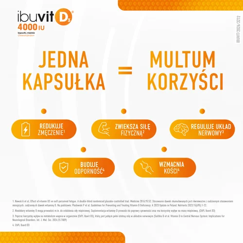 #2 – Ibuvit D3 4000 IU, 60 kapsułek