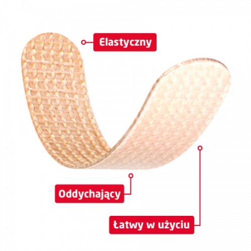 Miniaturka artykułu - #1 Leukoplast Strip Paski do zamykania ran - 2 rodzaje, 9 szt.