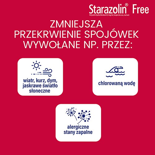 Zdjęcie produktu - 2 Starazolin Free Krople do oczu, 10ml