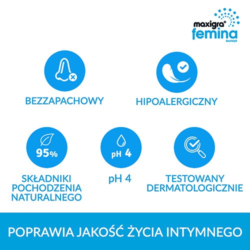 Zdjęcie produktu - 3 MAXIGRA FEMINA Nawilżający żel intymny, 75ml
