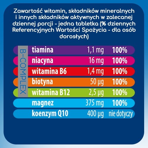 Miniaturka artykułu - #1 Plusssz 100% Magnez Forte + B-Complex, 20 tabletek musujących