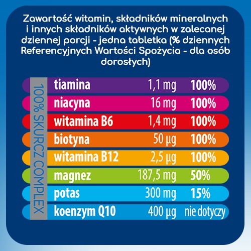 Miniaturka artykułu - #1 Plusssz 100% Skurcz Complex, 20 tabletek musujących