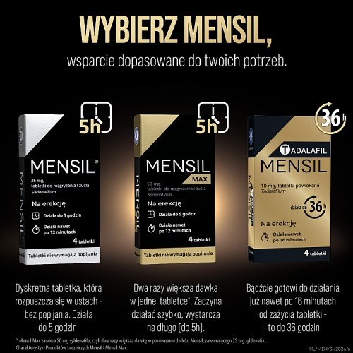 Zdjęcie produktu - 2 MENSIL 25mg, 8 tabletek