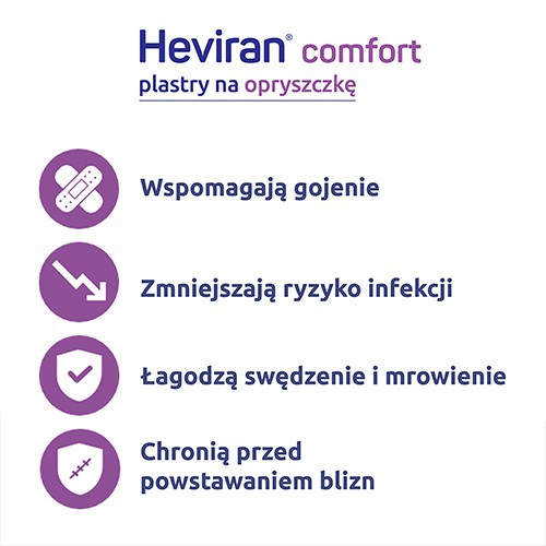 Miniaturka artykułu - #0 Heviran Comfort Plastry na opryszczkę,15szt.