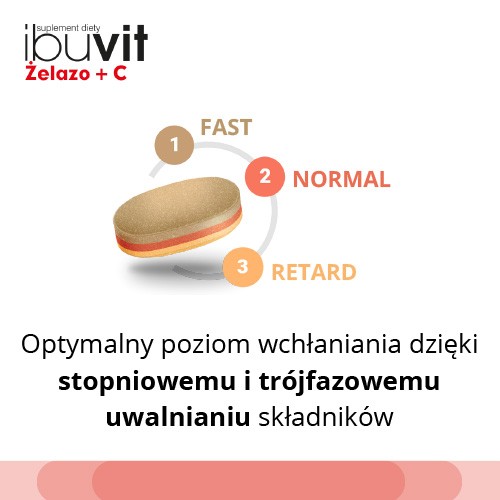 Miniaturka artykułu - #1 Ibuvit Żelazo + C tabl. 30 tabl.
