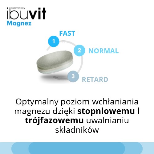 Miniaturka artykułu - #1 Ibuvit Magnez, 30 tabl.