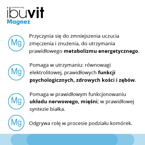 Zdjęcie produktu - 4 Ibuvit Magnez, 30 tabl.