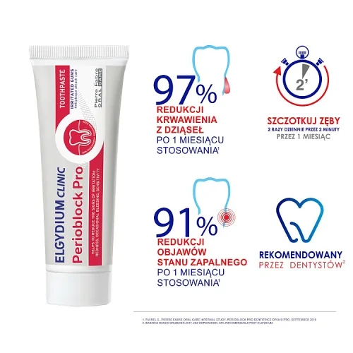 #2 – ELGYDIUM PERIOBLOCK PRO Pasta do zęb&oacute;w, 50ml