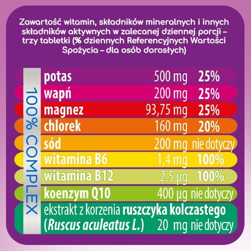 Zdjęcie produktu - 2 Plusssz Elektrolity Senior 100% complex, 24 tabl. mus.