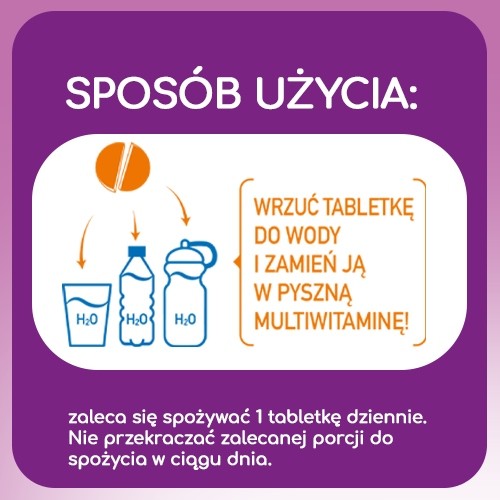 Zdjęcie produktu - 4 Plusssz Elektrolity Senior 100% complex, 24 tabl. mus.