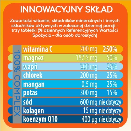 Zdjęcie produktu - 2 Plusssz Elektrolity Sport 100% complex, 24tabl.mus.