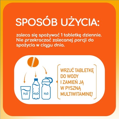 Zdjęcie produktu - 4 Plusssz Elektrolity Sport 100% complex, 24tabl.mus.