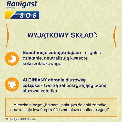 Zdjęcie produktu - 2 Ranigast S-O-S Mleczko, 200 ml