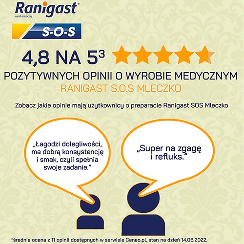 Zdjęcie produktu - 4 Ranigast S-O-S Mleczko, 200 ml