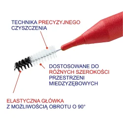 #4 – ELGYDIUM CLINIC MONO COMPACT 4 Szczoteczki do przestrzeni międzyzębowych - czerwone