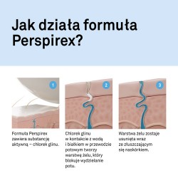 #2 – Perspirex Original Antyperspirant roll-on, 20 ml