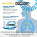 Zdjęcie produktu - #2 Nebutac 3 - hipertoniczny, 3% roztw&oacute;r NaCl do inhalacji, 30 ampułek