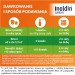 Zdjęcie produktu - #2 Inaldin Gardło 1,5mg/ml aerozol do jamy ustnej, 30ml